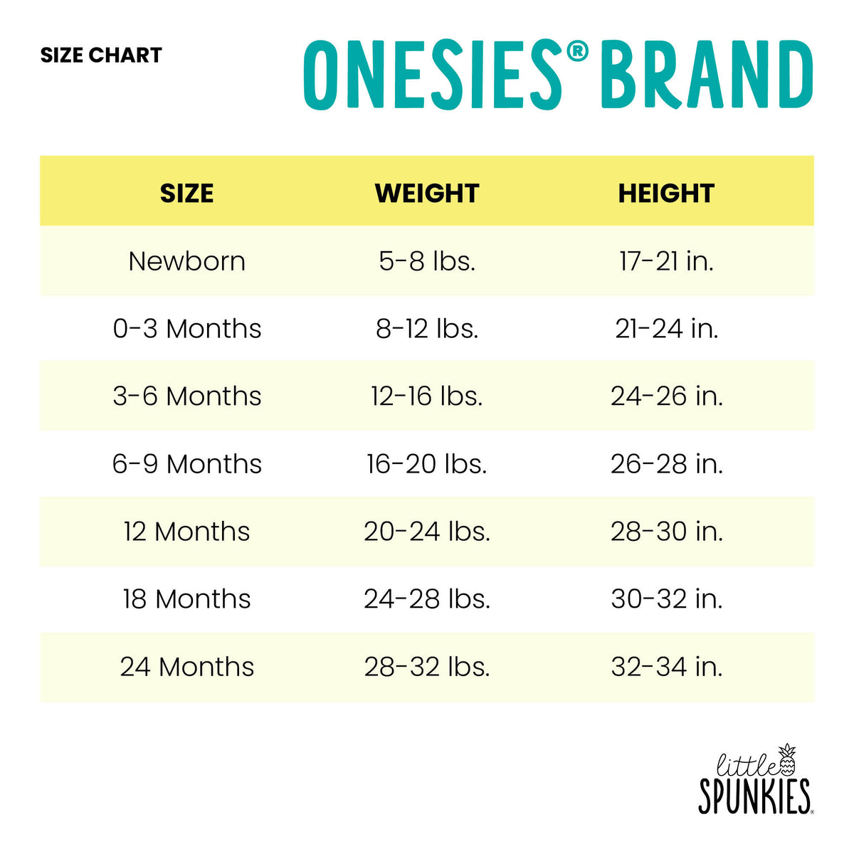 And Then There Were Three Natural Onesies® Brand